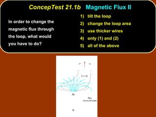 ConcepTest 21.1b  Magnetic Flux II In order to change the magnetic flux through the loop, what would you have to do? 1)  tilt the loop 2)  change the loop area 3)  use thicker wires 4)  only (1) and (2) 5)  all of the above 