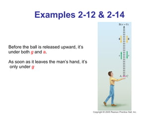 Examples 2-12 & 2-14 Before the ball is released upward, it’s  under both  g  and  a . As soon as it leaves the man’s hand, it’s only under  g 
