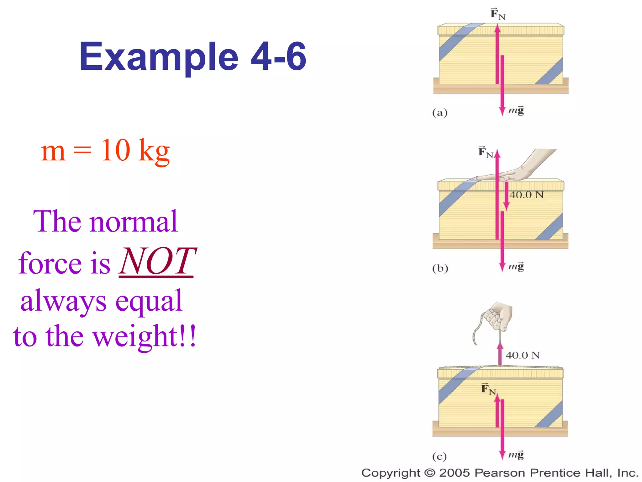 Example 4-6 m = 10 kg The normal force is  NOT always equal  to the weight!! 