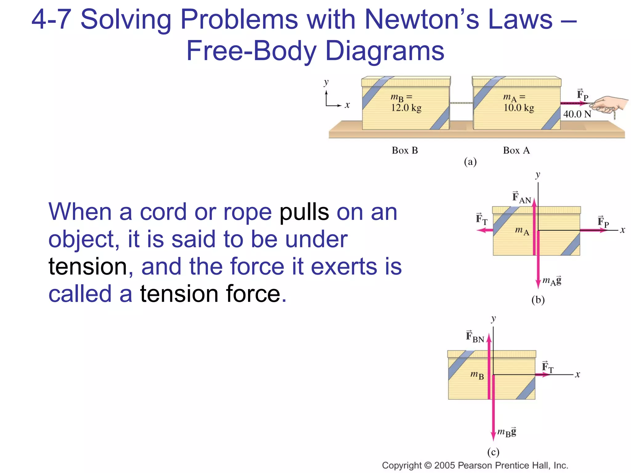 4-7 Solving Problems with Newton’s Laws –  Free-Body Diagrams When a cord or rope  pulls  on an object, it is said to be under  tension , and the force it exerts is called a  tension force . 