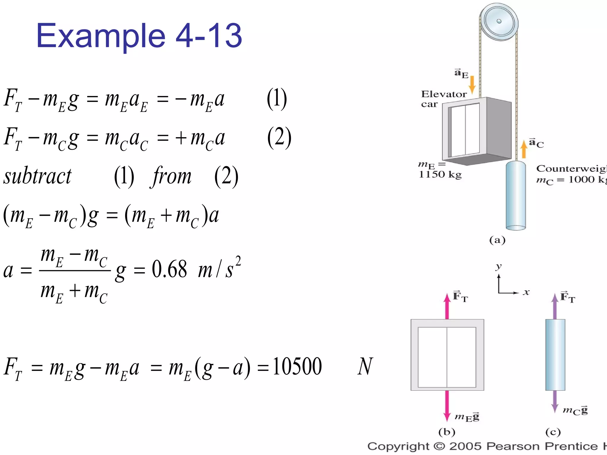 Example 4-13 