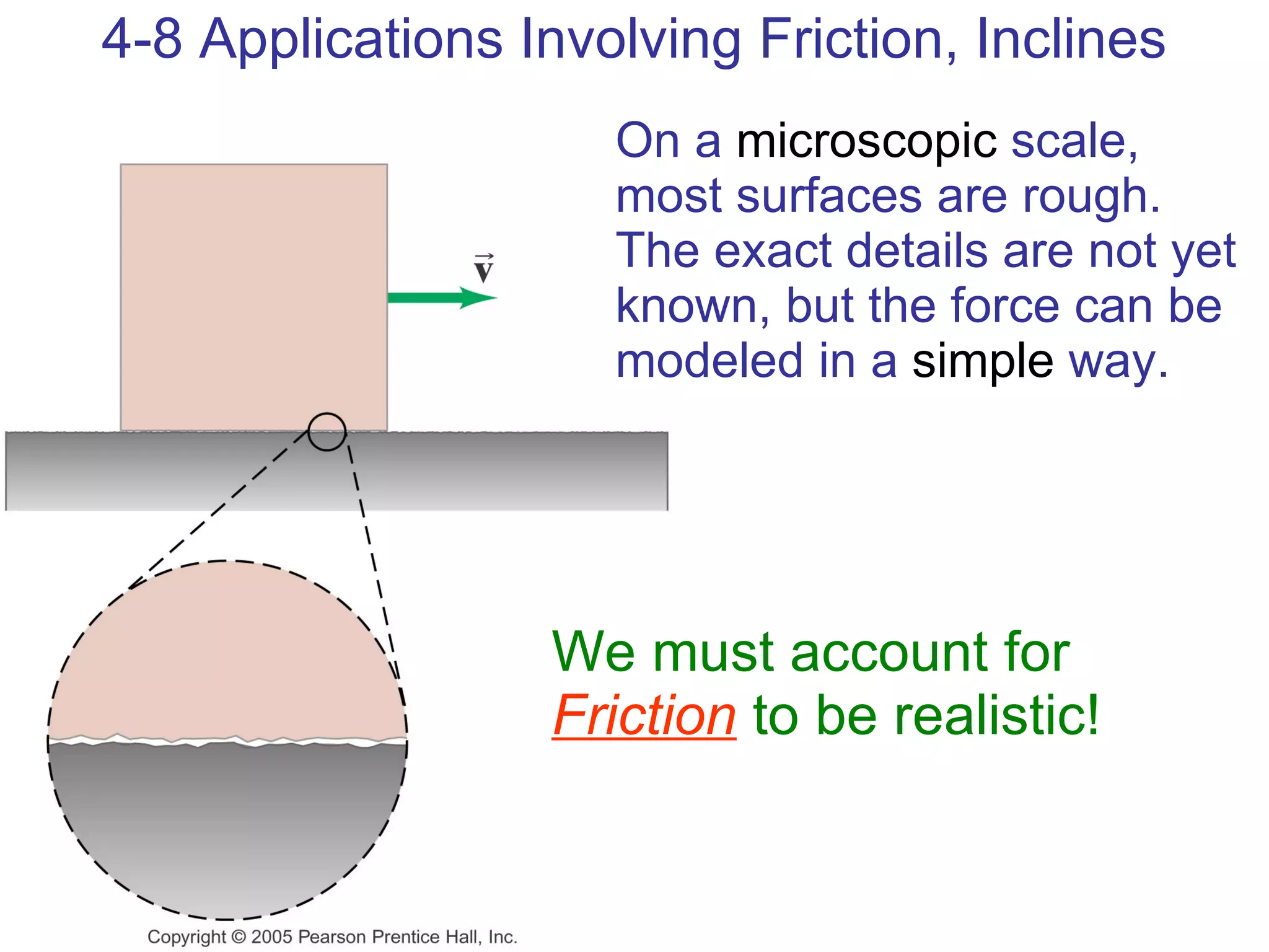 4-8 Applications Involving Friction, Inclines On a  microscopic  scale, most surfaces are rough. The exact details are not yet known, but the force can be modeled in a  simple  way. We must account for   Friction   to be realistic! 