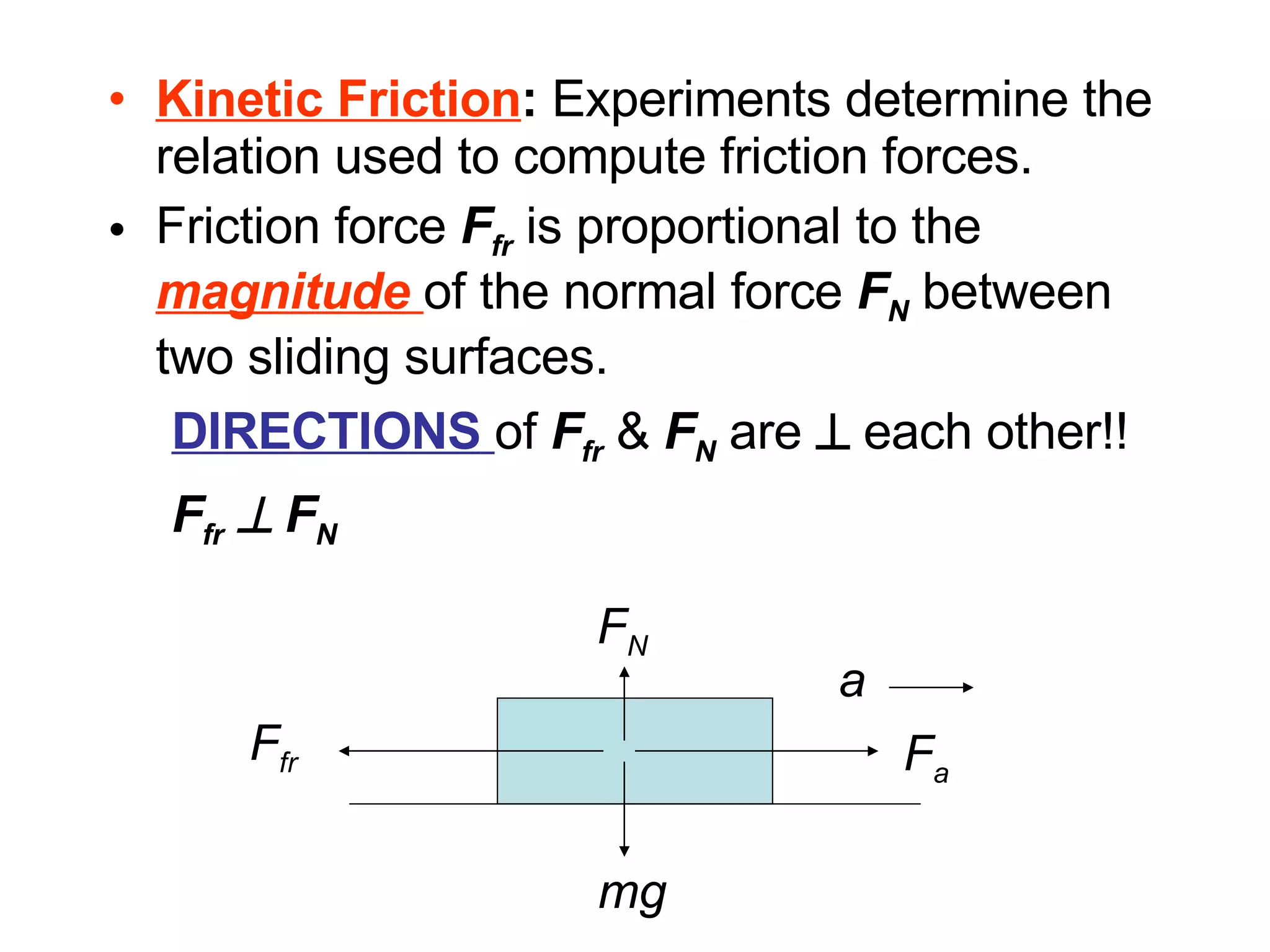 Kinetic Friction :  Experiments determine the relation used to compute friction forces. Friction force  F fr  is proportional to the  magnitude  of the normal force   F N  between two sliding surfaces. DIRECTIONS   of  F fr  &  F N  are      each other!! F fr      F N   F a F fr F N mg a 