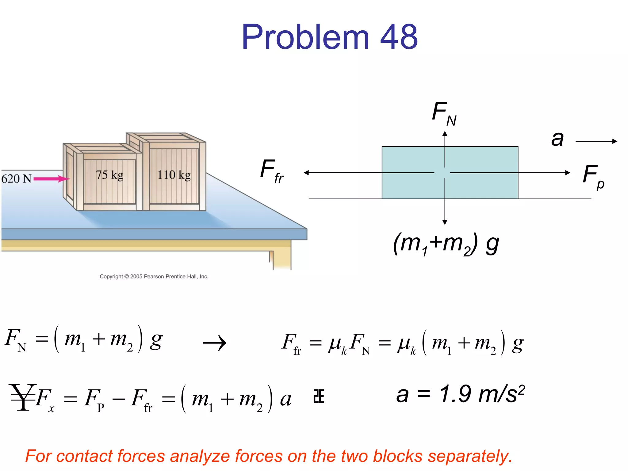 F p F fr F N (m 1 +m 2 ) g a a = 1.9 m/s 2 Problem 48 For contact forces analyze forces on the two blocks separately. 