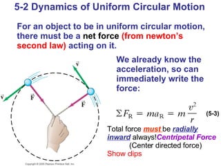 Normal Force Radially Inward Lecture Ch 05 | PPT