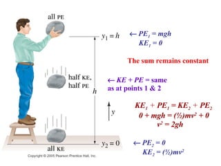    PE 2  = 0 KE 2  = (½)mv 2   KE 1  +  PE 1  = KE 2  +  PE 2 0 + mgh = (½)mv 2   + 0 v 2  = 2gh    KE   + PE  = same  as at points 1 & 2 The sum remains constant    PE 1  = mgh KE 1  = 0 