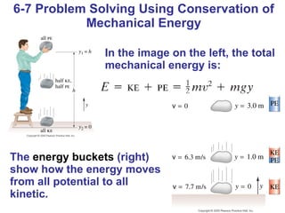 6-7 Problem Solving Using Conservation of Mechanical Energy In the image on the left, the total mechanical energy is:  The  energy buckets  (right) show how the energy moves from all potential to all kinetic. 