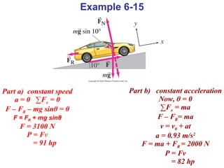 Part a)  constant speed a = 0  ∑F x  = 0 F – F R  – mg sin θ  = 0 F = F R  + mg sin θ F = 3100 N P = F v = 91 hp Part b)  constant acceleration Now,  θ  = 0 ∑ F x  = ma F – F R = ma v = v 0  + at a = 0.93 m/s 2 F = ma + F R  = 2000 N P = Fv = 82 hp Example 6-15 