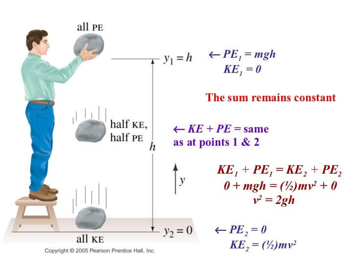 Energy (Calculating GPE (g = acceleration due to gravity ...