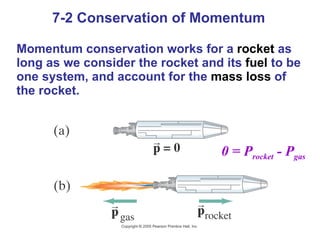 7-2 Conservation of Momentum Momentum conservation works for a  rocket  as long as we consider the rocket and its  fuel  to be one system, and account for the  mass loss  of the rocket. 0 = P rocket  - P gas 