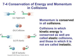 7-4 Conservation of Energy and Momentum in Collisions Momentum is  conserved  in all  collisions . Collisions in which  kinetic energy  is conserved as well are called  elastic  collisions, and those in which it is not are called  inelastic . 