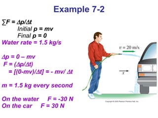 ∑ F =   p/  t Initial  p = mv Final  p = 0 Water rate = 1.5 kg/s  p = 0 – mv F = (  p/  t)  = [(0-mv)/  t] = - mv/   t m = 1.5 kg every second  On the water  F = -30 N On the car  F = 30 N Example 7-2 