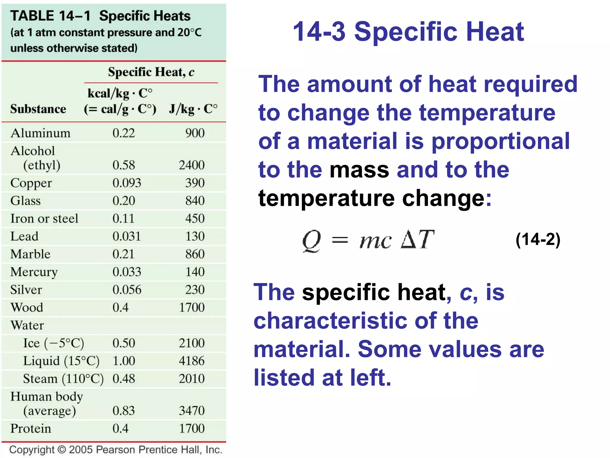 14-3 Specific Heat The amount of heat required to change the temperature of a material is proportional to the  mass  and to the  temperature change : (14-2) The  specific heat ,  c , is characteristic of the material. Some values are listed at left. 