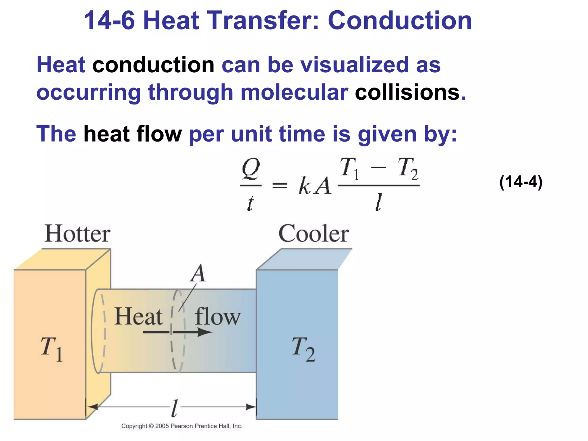 14-6 Heat Transfer: Conduction Heat  conduction  can be visualized as occurring through molecular  collisions .  The  heat flow  per unit time is given by: (14-4) 