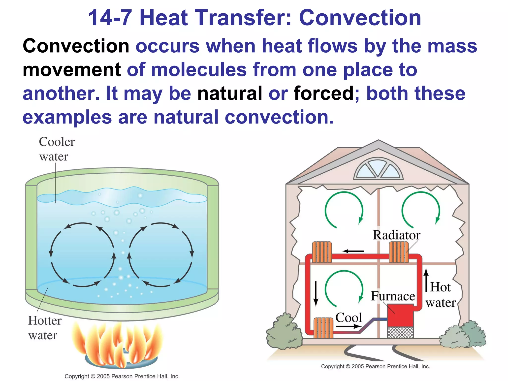14-7 Heat Transfer: Convection Convection  occurs when heat flows by the mass  movement  of molecules from one place to another. It may be  natural  or  forced ; both these examples are natural convection. 