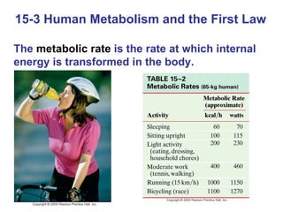 15-3 Human Metabolism and the First Law The  metabolic rate  is the rate at which internal energy is transformed in the body. 