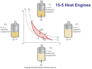 15-5 Heat Engines  