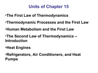 Units of Chapter 15 The First Law of Thermodynamics Thermodynamic Processes and the First Law Human Metabolism and the First Law The Second Law of Thermodynamics – Introduction Heat Engines Refrigerators, Air Conditioners, and Heat Pumps 
