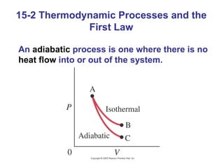 15-2 Thermodynamic Processes and the First Law An  adiabatic  process is one where there is no  heat flow  into or out of the system. 