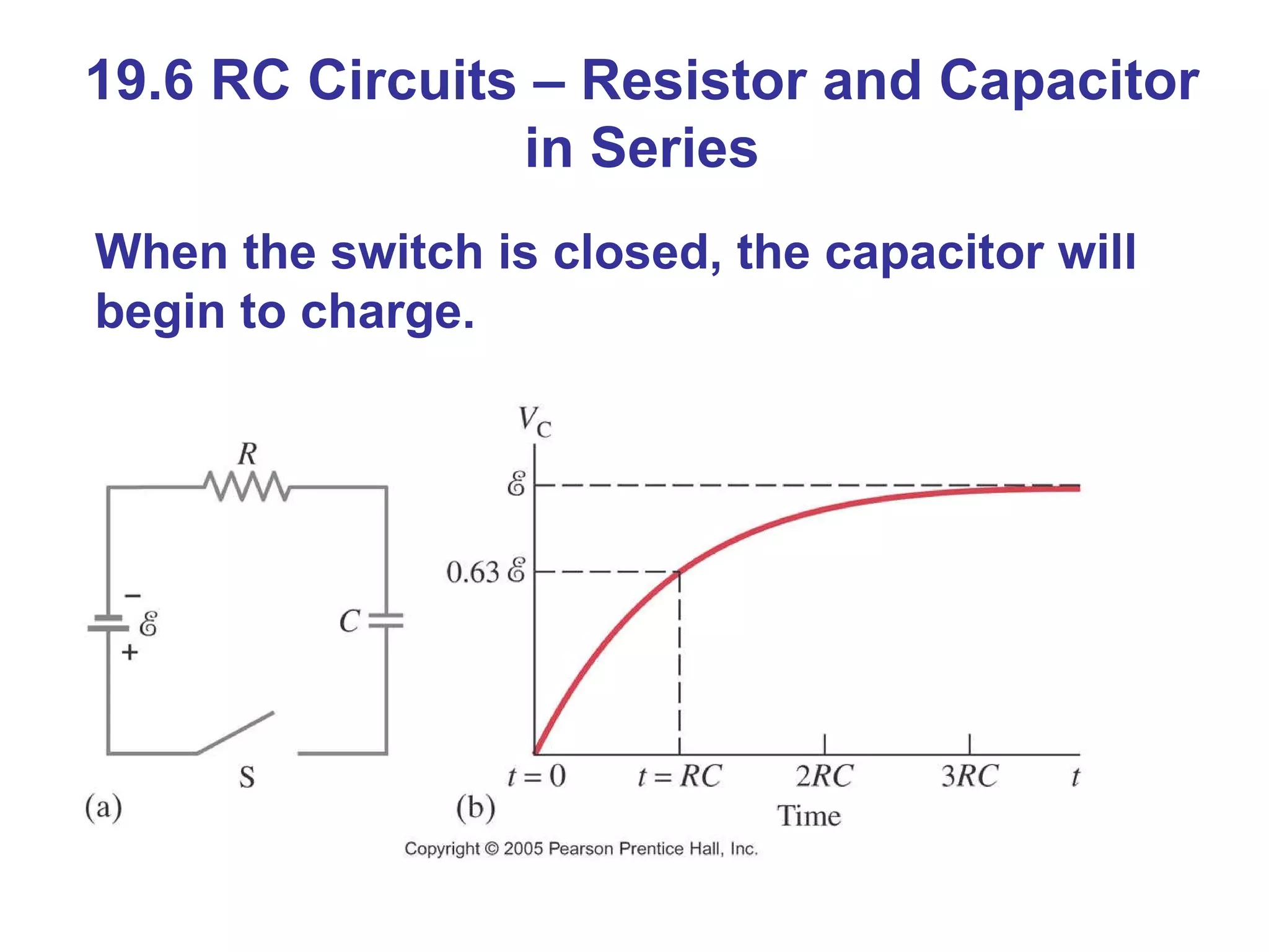 19.6 RC Circuits – Resistor and Capacitor in Series When the switch is closed, the capacitor will begin to charge. 