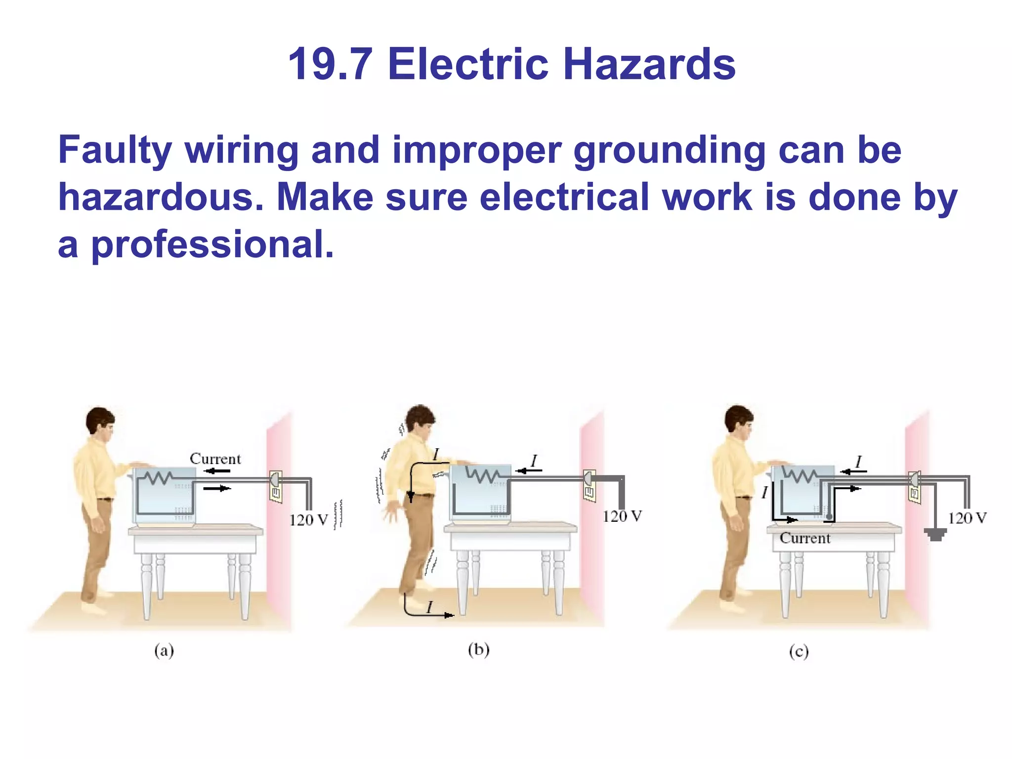 19.7 Electric Hazards Faulty wiring and improper grounding can be hazardous. Make sure electrical work is done by a professional. 