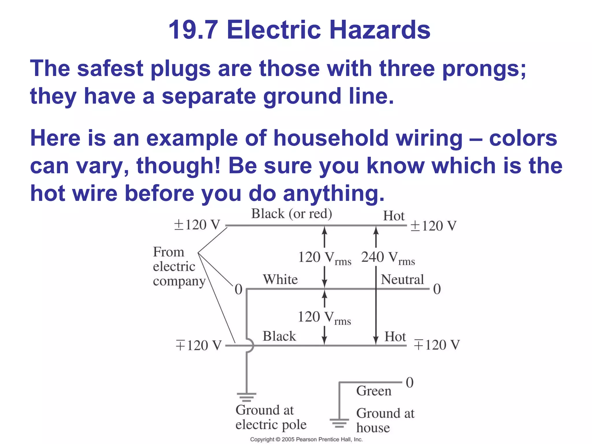 19.7 Electric Hazards The safest plugs are those with three prongs; they have a separate ground line. Here is an example of household wiring – colors can vary, though! Be sure you know which is the hot wire before you do anything. 