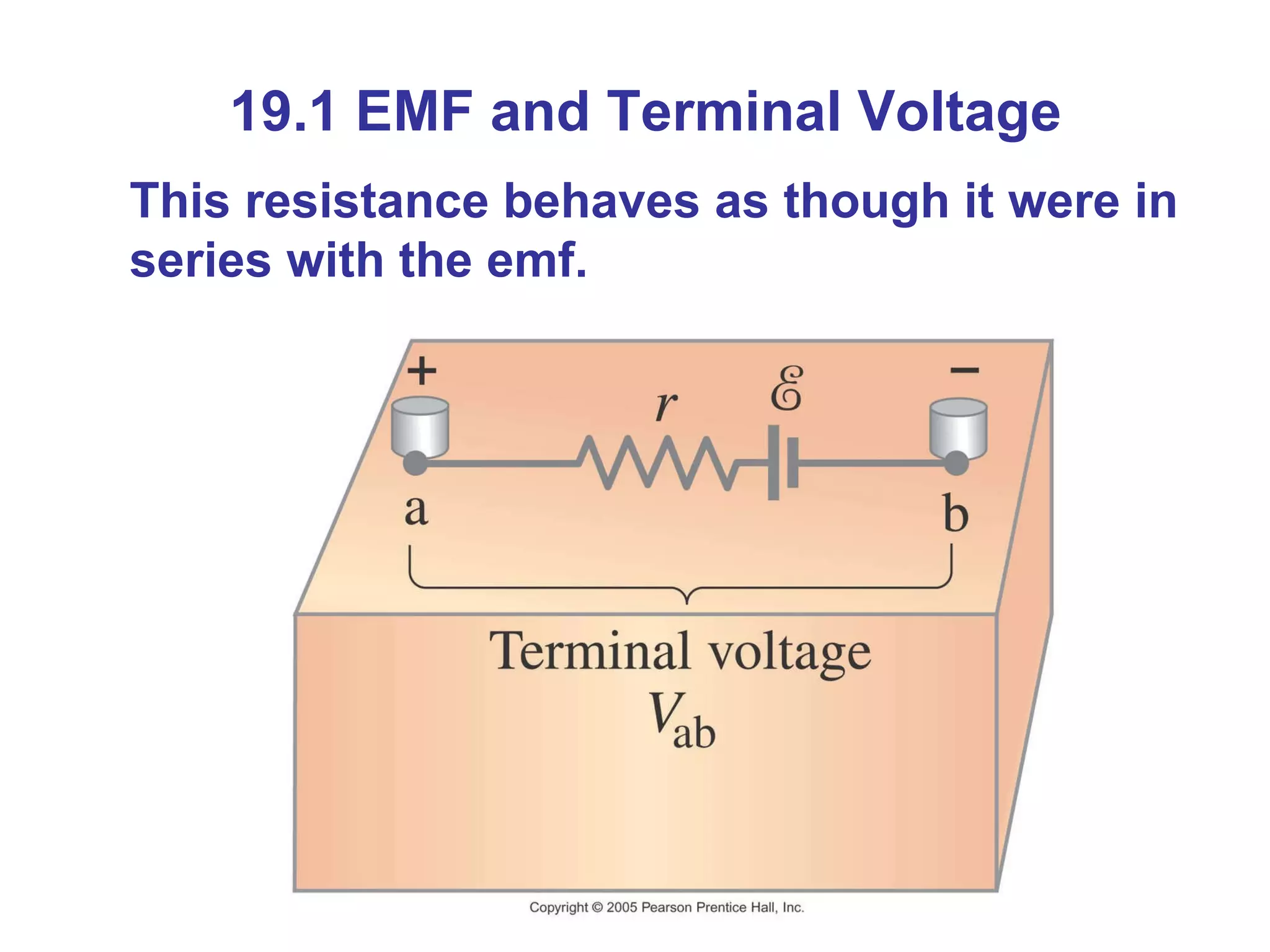 19.1 EMF and Terminal Voltage This resistance behaves as though it were in series with the emf. 