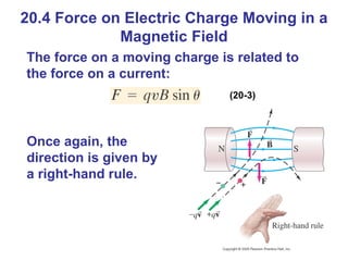 20.4 Force on Electric Charge Moving in a Magnetic Field The force on a moving charge is related to the force on a current: (20-3) Once again, the direction is given by a right-hand rule. 