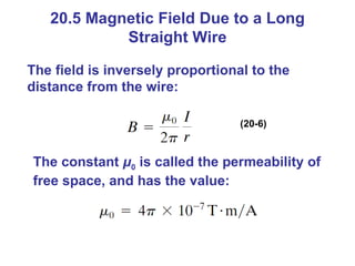 20.5 Magnetic Field Due to a Long Straight Wire The field is inversely proportional to the distance from the wire: (20-6) The constant  μ 0  is called the permeability of free space, and has the value: 