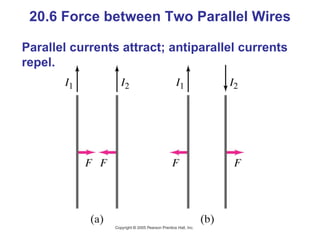 20.6 Force between Two Parallel Wires Parallel currents attract; antiparallel currents repel. 
