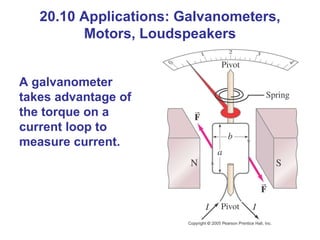 20.10 Applications: Galvanometers, Motors, Loudspeakers A galvanometer takes advantage of the torque on a current loop to measure current. 