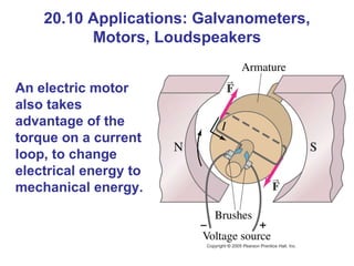20.10 Applications: Galvanometers, Motors, Loudspeakers An electric motor also takes advantage of the torque on a current loop, to change electrical energy to mechanical energy. 