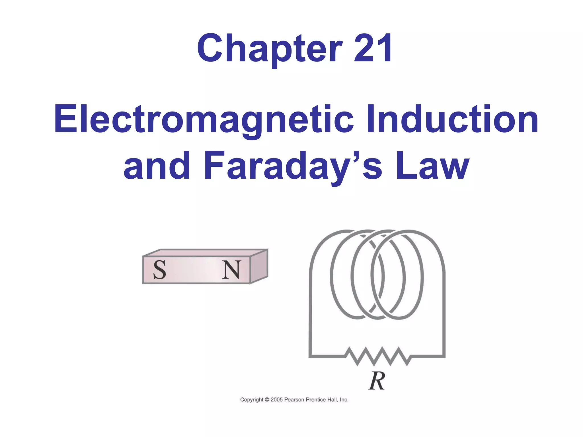 Chapter 21 Electromagnetic Induction and Faraday’s Law 