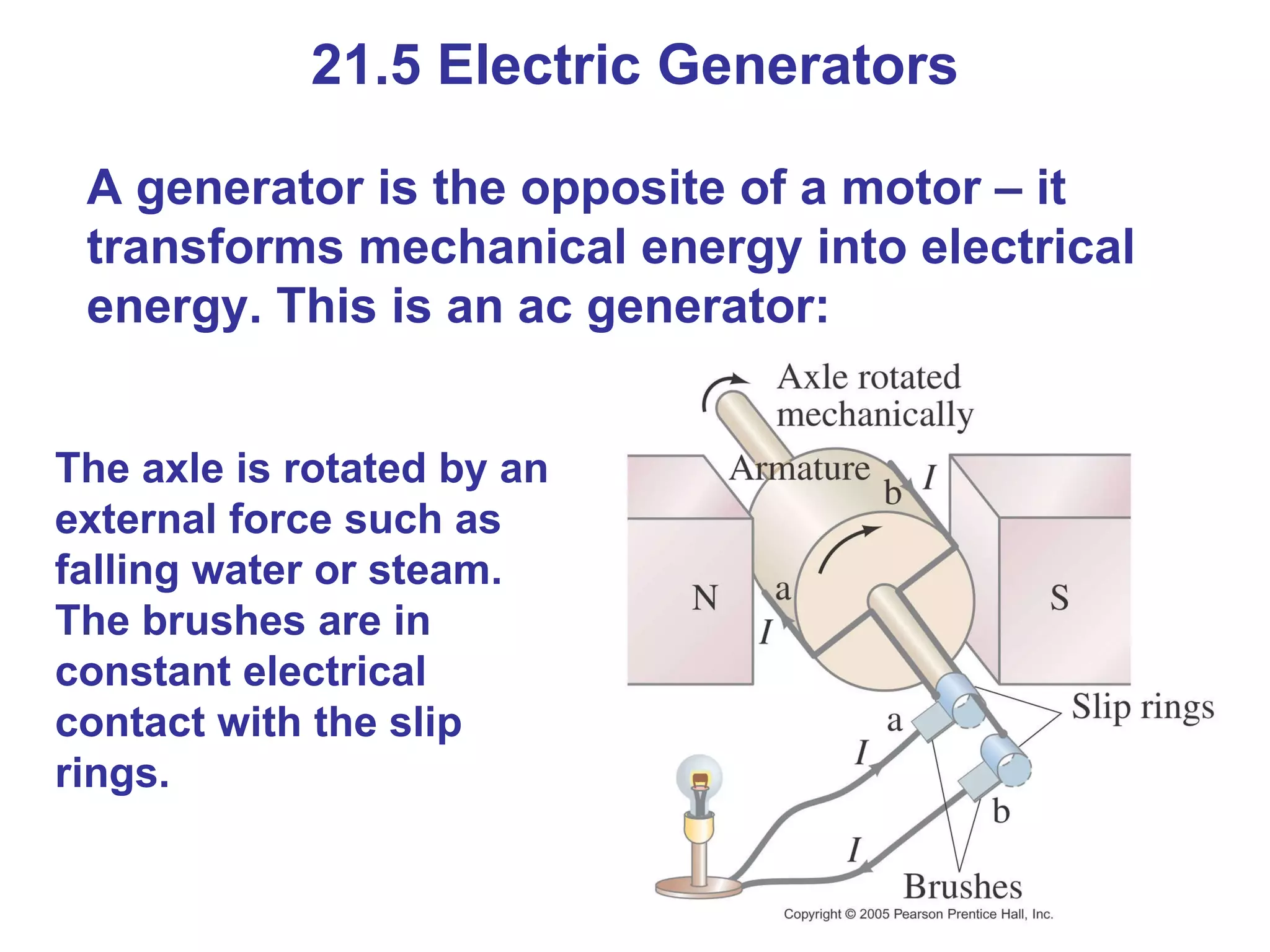 21.5 Electric Generators A generator is the opposite of a motor – it transforms mechanical energy into electrical energy. This is an ac generator: The axle is rotated by an external force such as falling water or steam. The brushes are in constant electrical contact with the slip rings. 