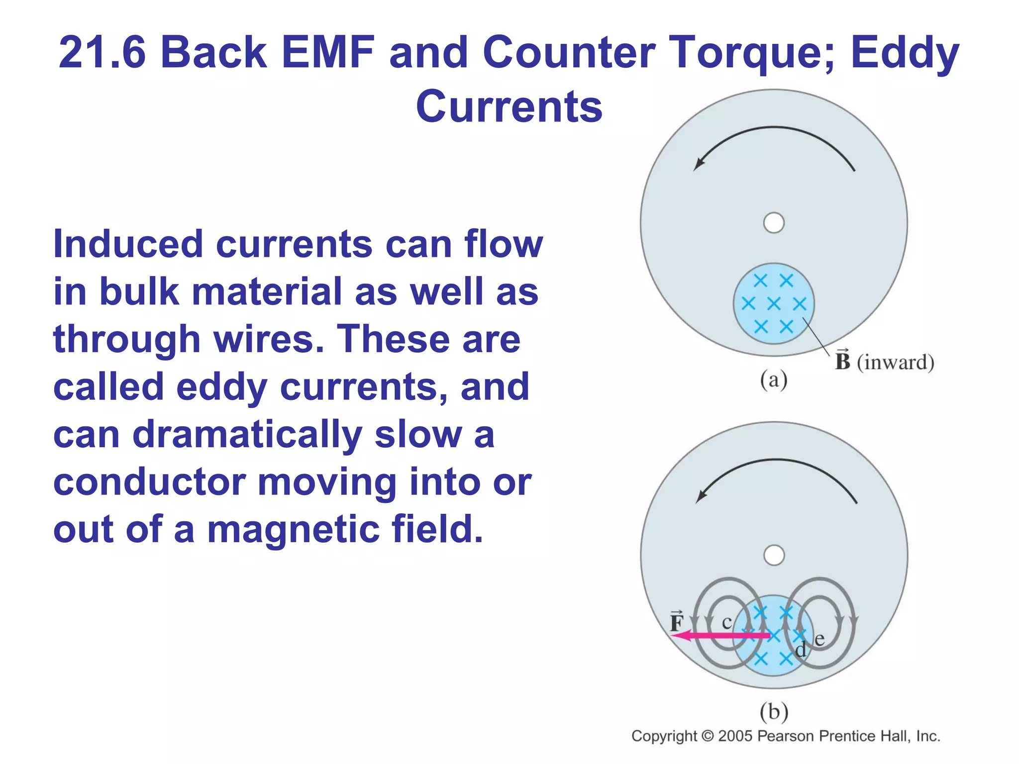 21.6 Back EMF and Counter Torque; Eddy Currents Induced currents can flow in bulk material as well as through wires. These are called eddy currents, and can dramatically slow a conductor moving into or out of a magnetic field. 
