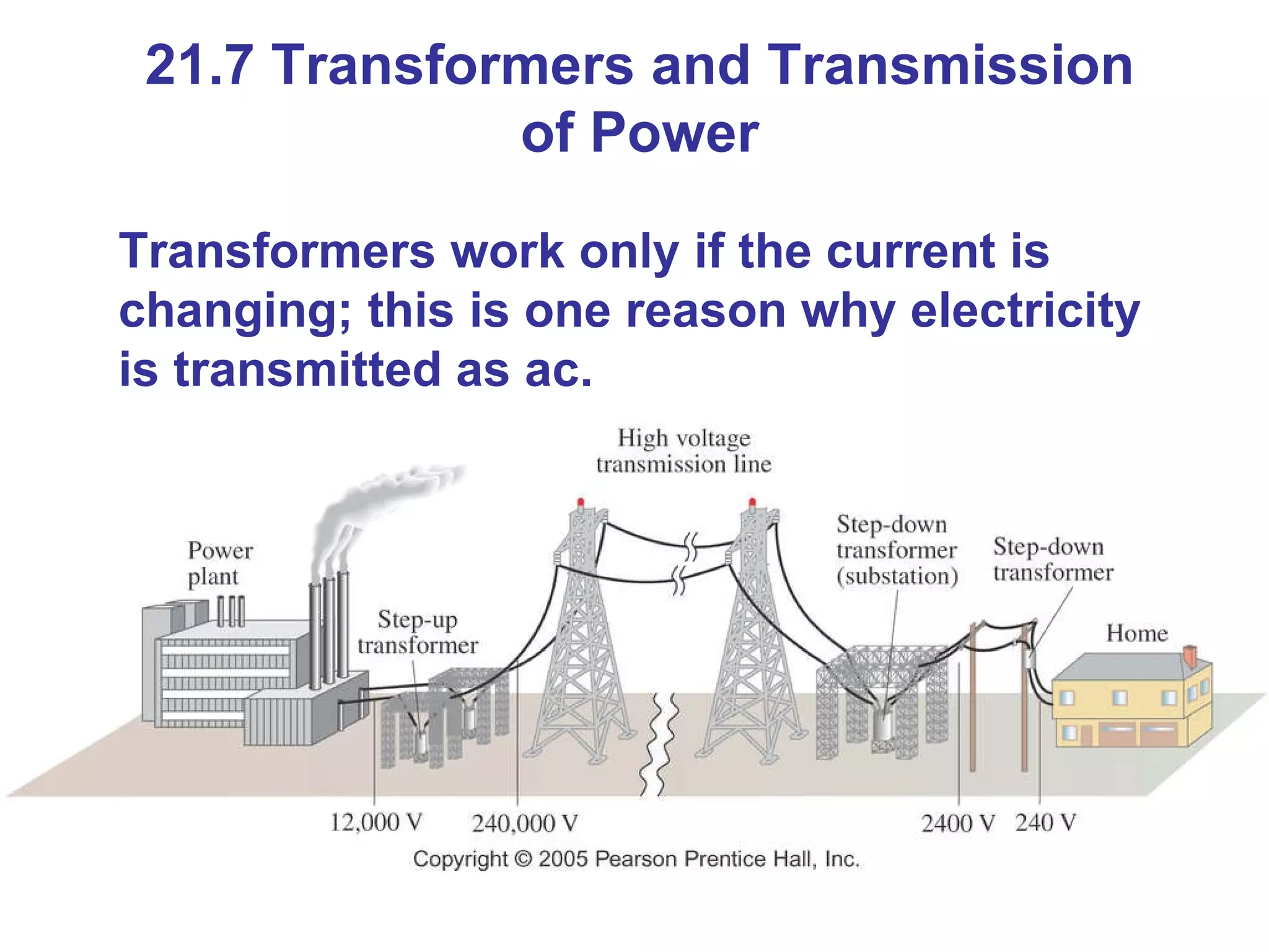 21.7 Transformers and Transmission of Power Transformers work only if the current is changing; this is one reason why electricity is transmitted as ac. 