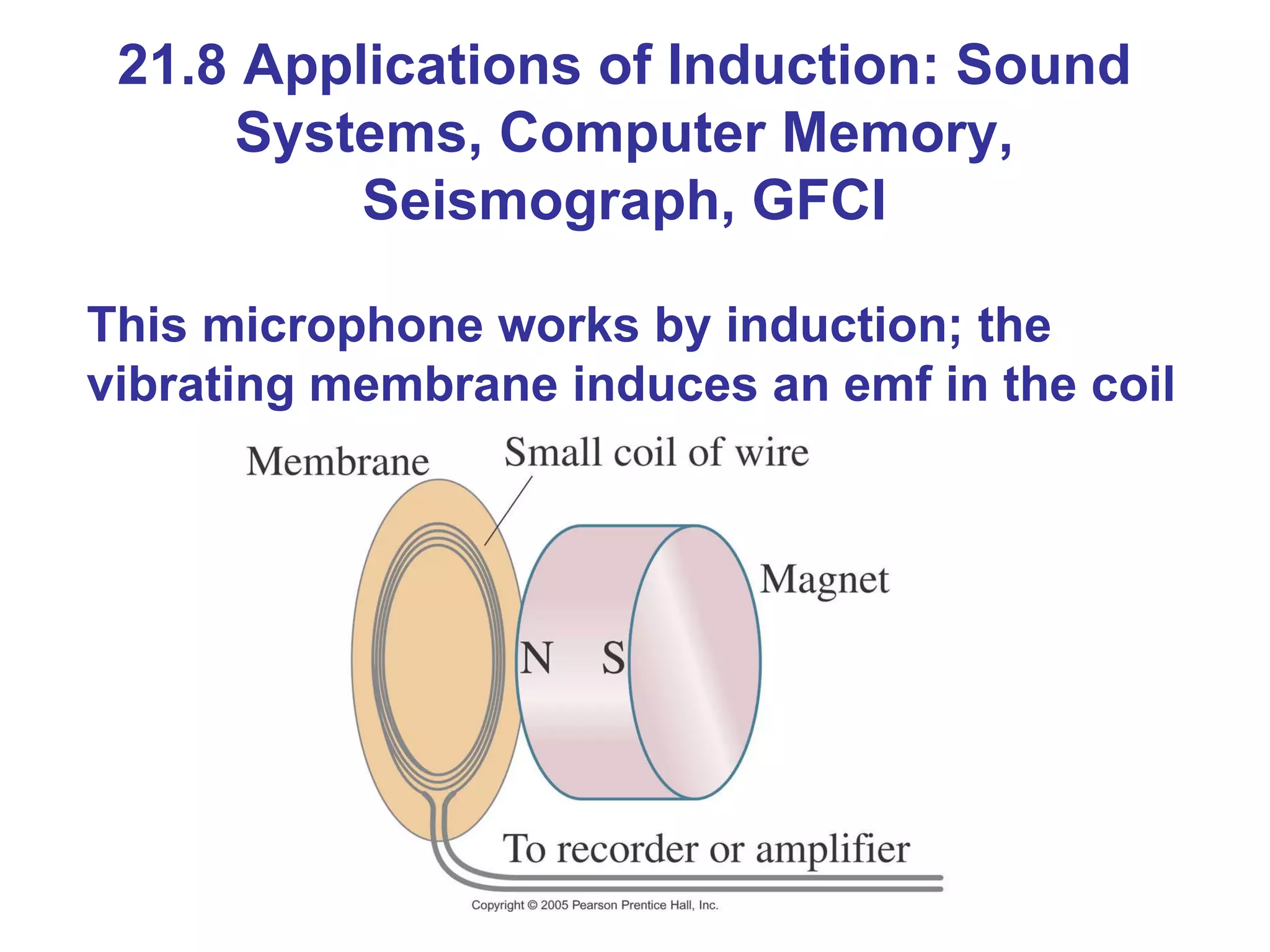 21.8 Applications of Induction: Sound Systems, Computer Memory, Seismograph, GFCI This microphone works by induction; the vibrating membrane induces an emf in the coil 