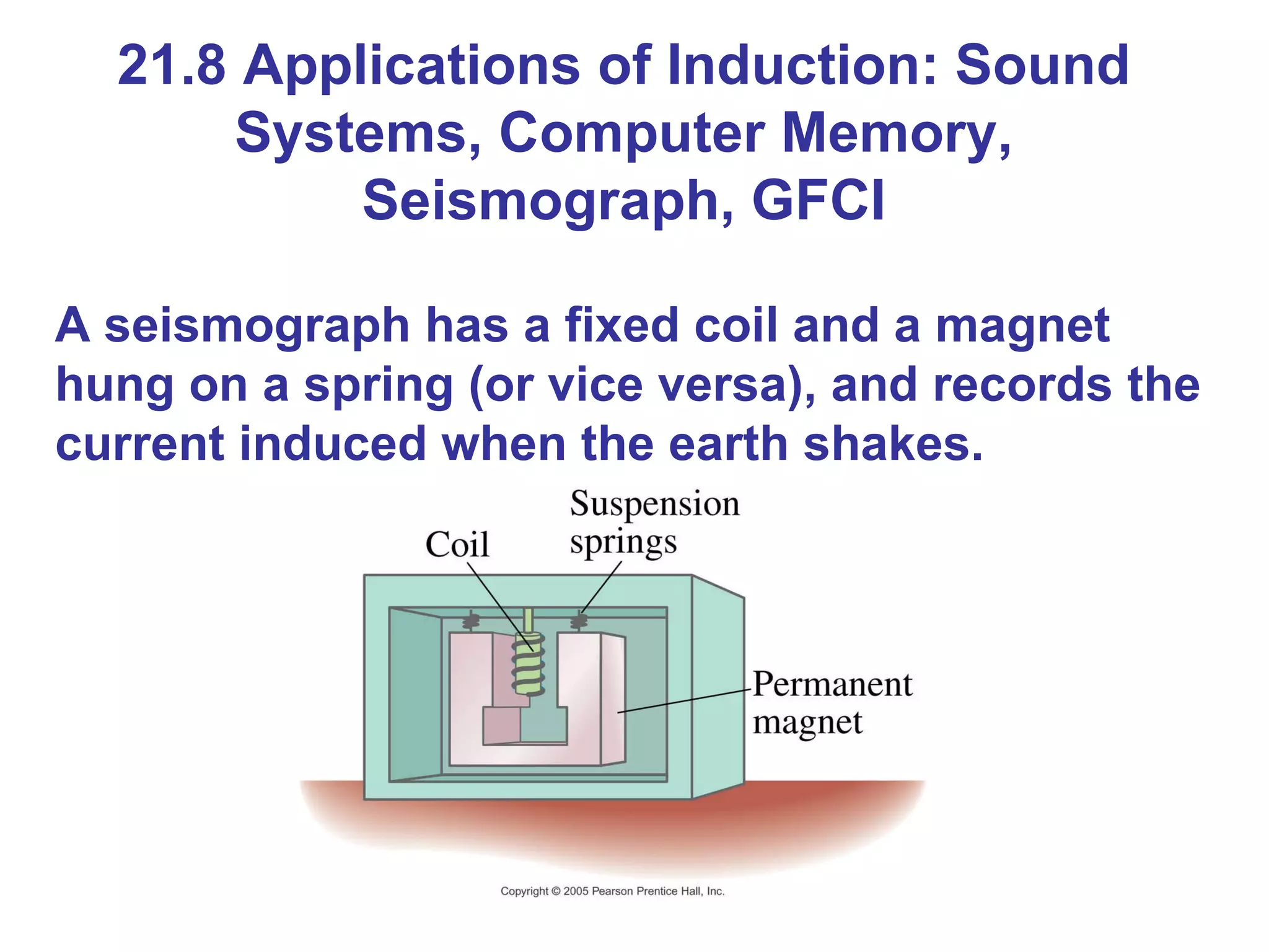 21.8 Applications of Induction: Sound Systems, Computer Memory, Seismograph, GFCI A seismograph has a fixed coil and a magnet hung on a spring (or vice versa), and records the current induced when the earth shakes. 