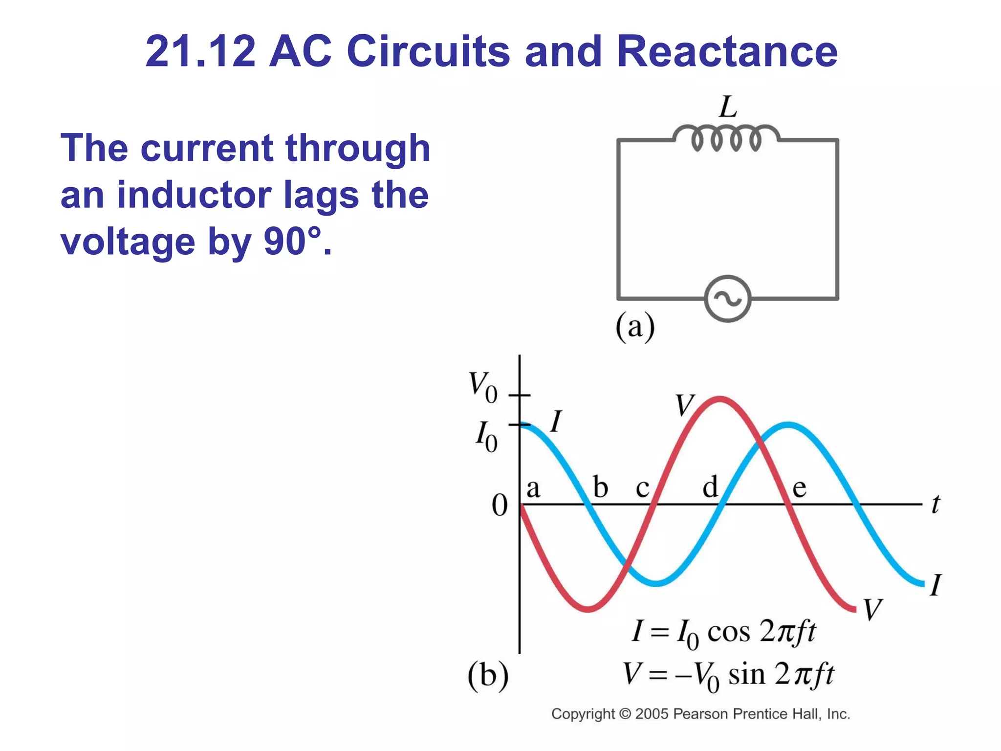 21.12 AC Circuits and Reactance The current through an inductor lags the voltage by 90 °. 