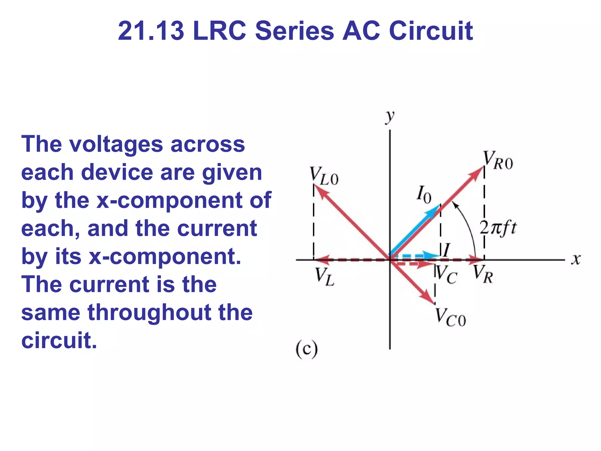 21.13 LRC Series AC Circuit The voltages across each device are given by the x-component of each, and the current by its x-component. The current is the same throughout the circuit. 