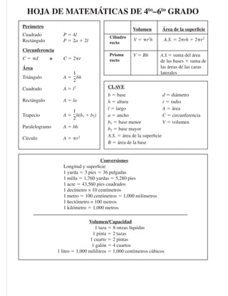 CLAVE
b = base d = diámetro
h = altura r = radio
l = largo A = área
a = ancho C = circunferencia
b1 = base menor V = volumen
b2 = base mayor
A.S. = área de la superficie
B = área de la base
HOJA DE MATEMÁTICAS DE 4to
–6to
GRADO
Conversiones
Longitud y superficie
1 yarda = 3 pies = 36 pulgadas
1 milla = 1,760 yardas = 5,280 pies
1 acre = 43,560 pies cuadrados
1 decímetro = 10 centímetros
1 metro = 100 centímetros = 1,000 milímetros
1 hectómetro = 100 metros
1 kilómetro = 1,000 metros
Volumen/Capacidad
1 taza = 8 onzas líquidas
1 pinta = 2 tazas
1 cuarto = 2 pintas
1 galón = 4 cuartos
1 litro = 1,000 mililitros = 1,000 centímetros cúbicos
Perímetro
Cuadrado P = 4l
Rectángulo P = 2a + 2l
Circunferencia
C = πd o C = 2πr
Área
Triángulo A =
1
2
bh
Cuadrado A = l2
Rectángulo A = la
Trapecio A =
1
2
h(b1 + b2)
Paralelogramo A = bh
Círculo A = πr2
Volumen Área de la superficie
Cilindro
recto
Prisma
recto
A.S.= suma del área
de las bases + suma de
las áreas de las caras
laterales
V = πr2
h A.S. = 2πrh + 2πr2
V = Bh
PR870068_Gr6Math_RIB_G6 Math RIB 1/29/15 11:36 AM Page iii
 
