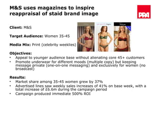 M&S uses magazines to inspire reappraisal of staid brand image  Client:  M&S Target Audience:   Women 35-45  Media Mix:  Print (celebrity weeklies) Objectives: Appeal to younger audience base without alienating core 45+ customers Promote underwear for different moods (multiple copy) but keeping message private (one-on-one messaging) and exclusively for women (no broadcast) Results:   Market share among 35-45 women grew by 37% Advertised lines saw weekly sales increases of 41% on base week, with a total increase of £6.6m during the campaign period Campaign produced immediate 500% ROI   