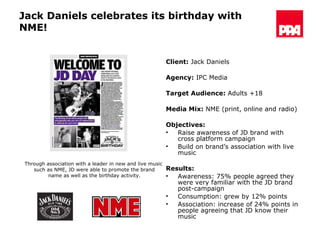 Jack Daniels celebrates its birthday with NME! Client:  Jack Daniels Agency:  IPC Media Target Audience:   Adults +18 Media Mix:  NME (print, online and radio) Objectives: Raise awareness of JD brand with cross platform campaign Build on brand’s association with live music Results:   Awareness: 75% people agreed they were very familiar with the JD brand post-campaign Consumption: grew by 12% points Association: increase of 24% points in people agreeing that JD know their music Through association with a leader in new and live music  such as NME, JD were able to promote the brand name as well as the birthday activity. 