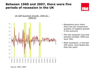 Between 1960 and 2007, there were five  periods of recession in the UK Recessions occur when there are two consecutive quarters of negative growth in the economy The last recession occurred between October 1990 and June 1991 Most recessions, in the last 250 years, have lasted less than two years UK GDP Quarterly Growth, 1960 Q1 – 2008 Q3 Source: ONS, 2009 