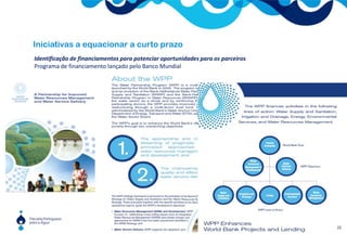 5Uma das missões da PPA deve focalizar-se na interacção com o espaço lusófono para a concretização de projectos que contribuam decisivamente para o desenvolvimento social económico e ambiental, e que, consequentemente contribuam para as metas dos ODM.Elegem-se os seguintes domínios de interacção prioritários:o desenvolvimento da qualificação dos profissionais e das capacidades institucionais (formação e capacitação). 
