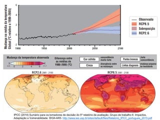 IPCC (2014) Sumário para os tomadores de decisão do 5º relatório de avaliação. Grupo de trabalho II. Impactos,
Adaptação e Vulnerabilidade. WGII-AR5. http://www.iee.usp.br/sites/default/files/Relatorio_IPCC_portugues_2015.pdf
 