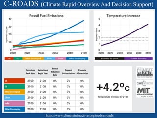 C-ROADS (Climate Rapid Overview And Decision Support)
https://www.climateinteractive.org/tools/c-roads/
 