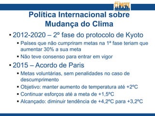 • 2012-2020 – 2º fase do protocolo de Kyoto
 Países que não cumpriram metas na 1ª fase teriam que
aumentar 30% a sua meta
 Não teve consenso para entrar em vigor
• 2015 – Acordo de Paris
 Metas voluntárias, sem penalidades no caso de
descumprimento
 Objetivo: manter aumento de temperatura até +2ºC
 Continuar esforços até a meta de +1,5ºC
 Alcançado: diminuir tendência de +4,2ºC para +3,2ºC
Política Internacional sobre
Mudança do Clima
 