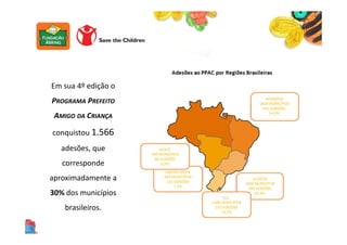 Em sua 4º edição o
PROGRAMA PREFEITO
AMIGO DA CRIANÇA
conquistou 1.566
adesões, que
corresponde
aproximadamente a
30% dos municípios
brasileiros.
 