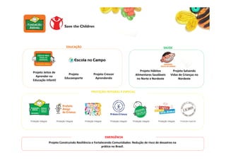 EMERGÊNCIA
EDUCAÇÃO SAÚDE
Projeto Jeitos de
Aprender na
Educação Infantil
Projeto
Educaesporte
Projeto Crescer
Aprendendo
Projeto Hábitos
Alimentares Saudáveis
no Norte e Nordeste
Projeto Salvando
Vidas de Crianças no
Nordeste
Projeto Construindo Resiliência e Fortalecendo Comunidades: Redução de risco de desastres na
prática no Brasil.
PROTEÇÃO INTEGRAL E ESPECIAL
Proteção Integral Proteção Integral Proteção Integral Proteção IntegralProteção Integral Proteção Integral Proteção Especial
 